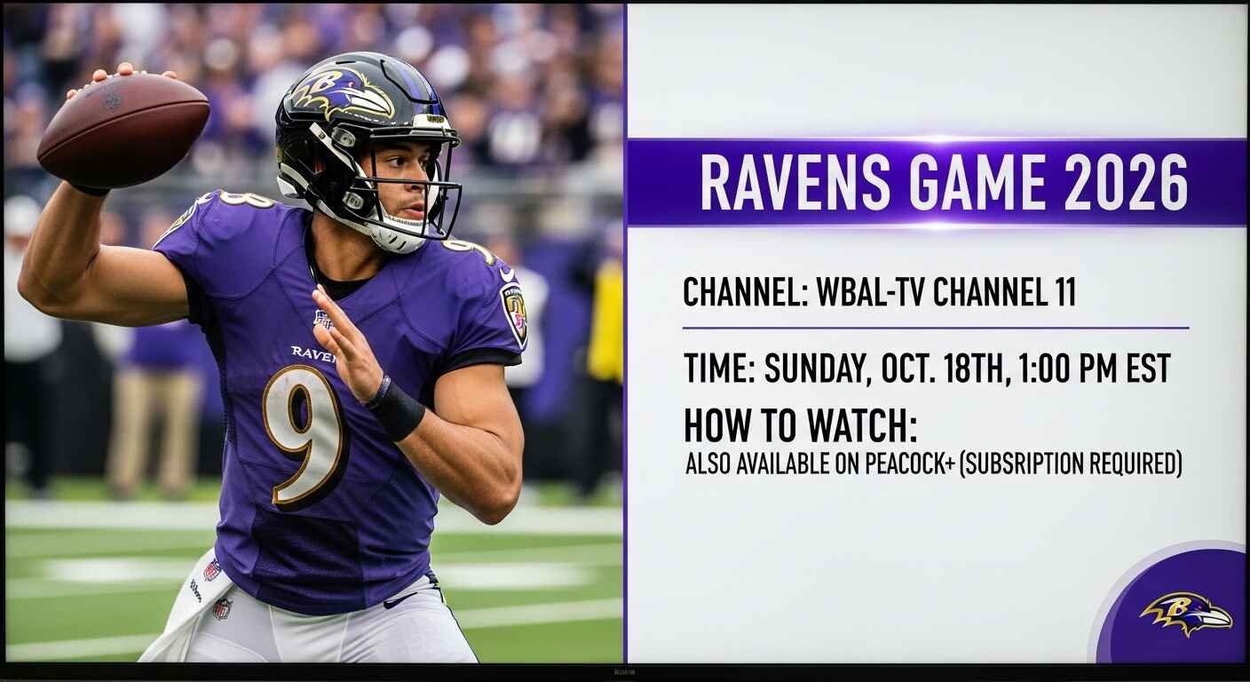 What Channel Is the Ravens Game On Tonight?