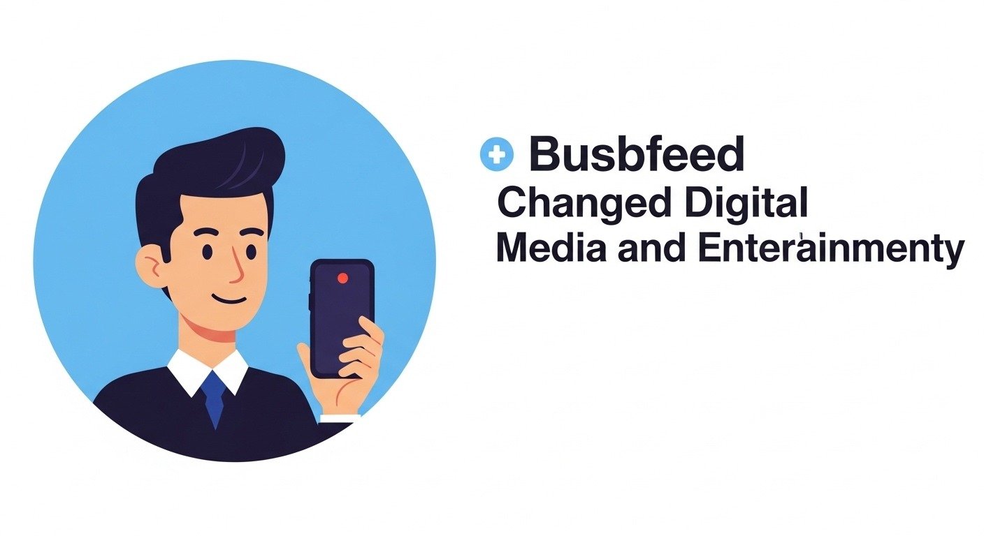 The History and Growth of buzzfeed