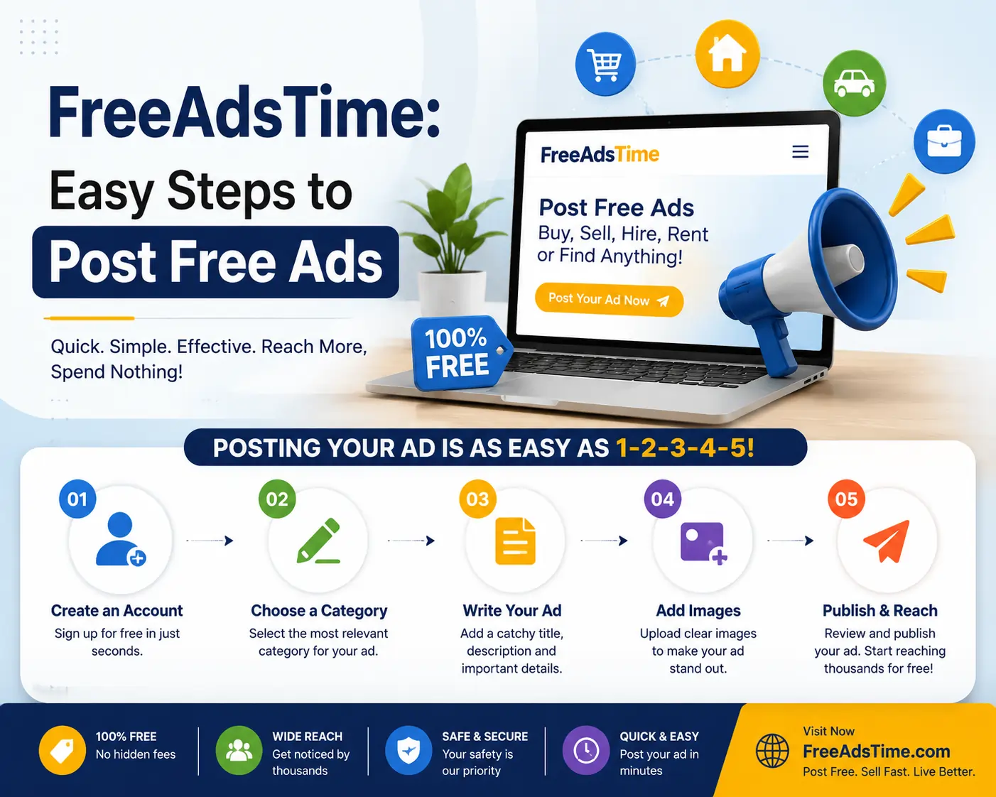 FreeAdsTime: Easy Steps to Post Free Ads